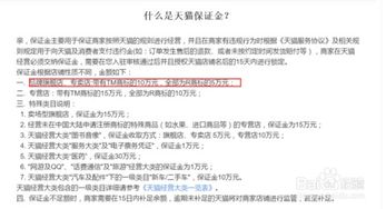 二、天猫开一个店铺需要多少费用