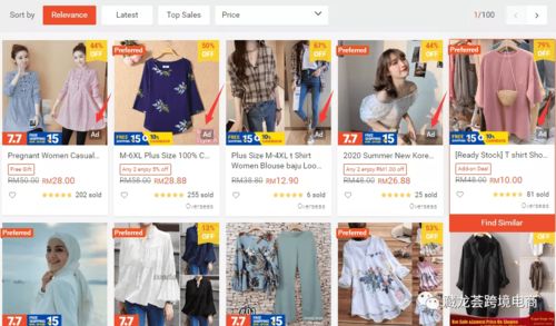 二、 店铺页面与产品详情的优化艺术