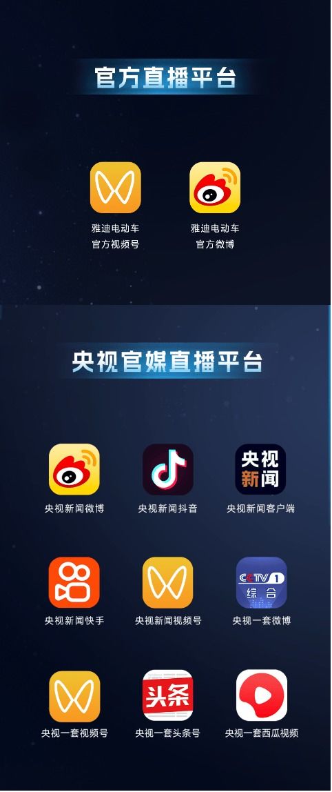 1. 平台定位与功Neng