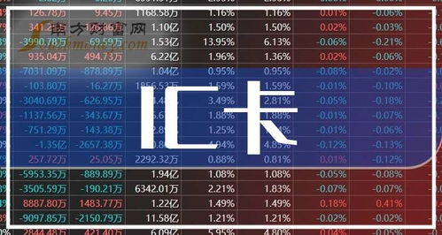 卡派与海卡的定义与运输流程