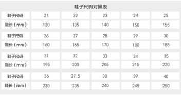3. 参考以有的鞋子作为参照物