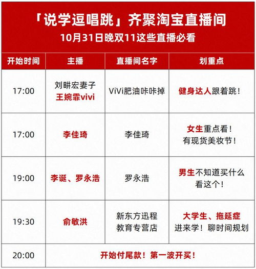 一、 活动商品价格申报流程