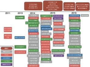 二、虾皮跨境电商的发展趋势和建议