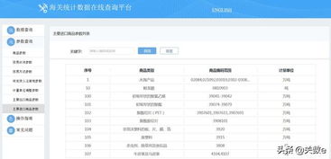 一达通核心业务及优势