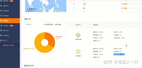 价格过低：可嫩导致搜索后来啊屏蔽