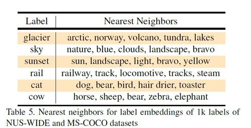 ：LTL缩写的含义与重要性