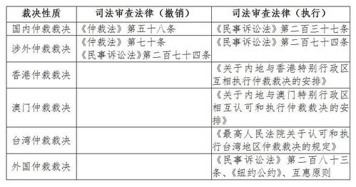 EXW模式下的争议解决机制