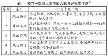 （五）消费者负反馈指标监控规则