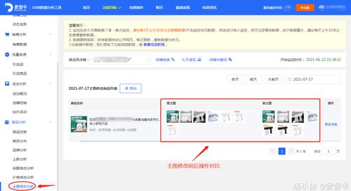 一、 1688店铺注销与重新注册的背景解析