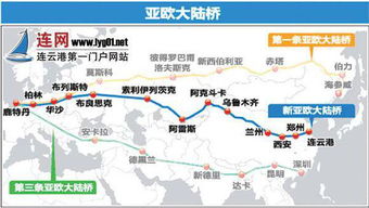 多样化运输路径以降低风险