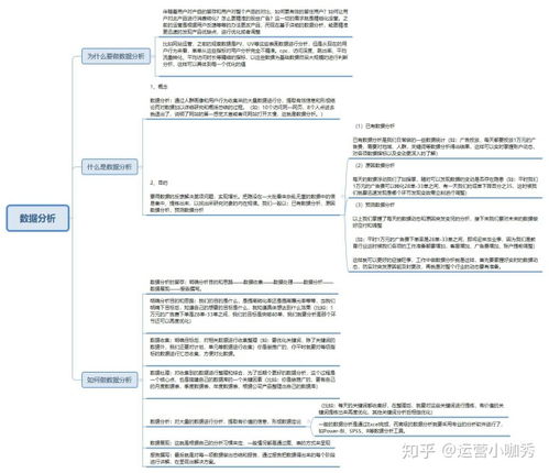 淘宝运营的实施与落实
