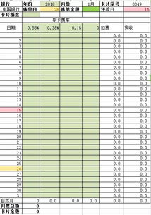一、1099表格概述