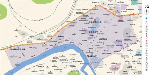 1. 流量分流方式