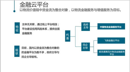 政策“隐形杠杆效应”的影响