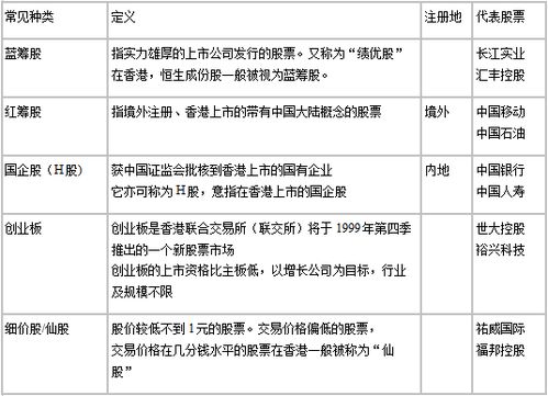 五、避免负面陈述