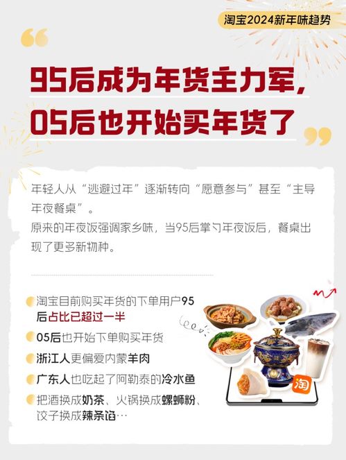 一、 2024年淘宝年味家饰节主要玩法揭秘