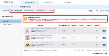 转化率提升：优化产品描述