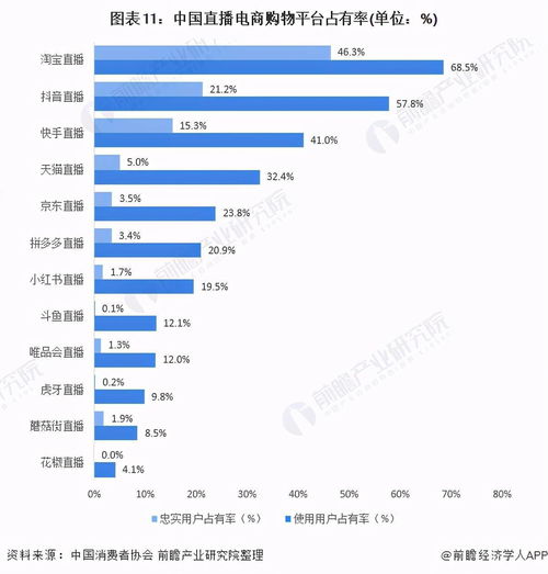 1. 人群定位与分析
