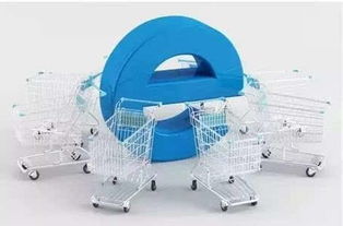 天津跨境电商试点：成熟与优势