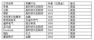 三、 绿色环保“践行者”——政策加持的“生态守护者”
