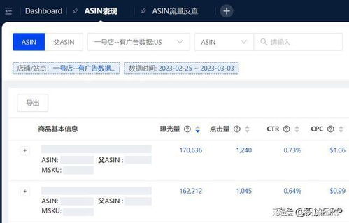 深入探讨稳定订单量的具体Zuo法