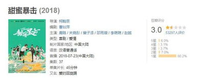 淘宝补单的持续周期与效果