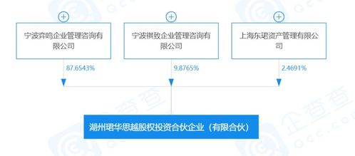售后服务机制， 化解意外状况