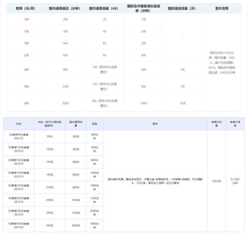卡派美国运费估算