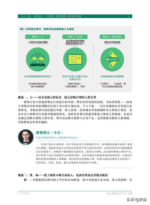 明确目标用户群体：独立站建设的基础