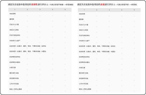 4. 为比较和研究商品提供信息