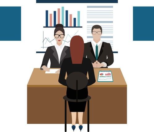 面试准备的重要性