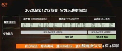 2. 跨店满减卖家设置要求