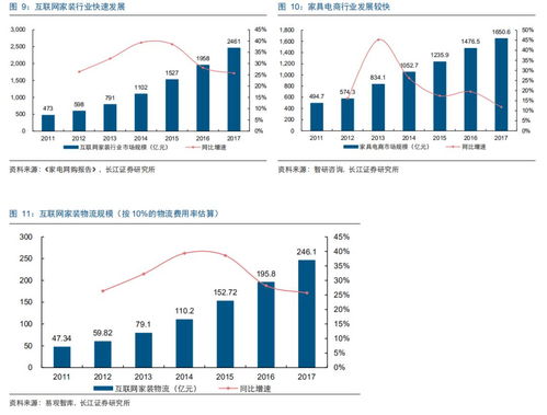 锂电池的特殊运输要求