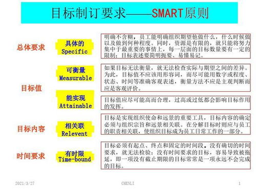 库存管理的基本原则