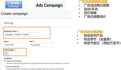 一、 理解长尾关键词在eBay推广中的重要性