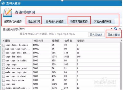 四、 利用商品详情编辑器优化长尾词策略的步骤