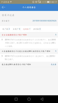 二、 申请信用卡：个人信息的平安保障