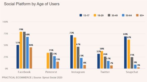 二、 近两年海外在手订单及跟进项目信息明显增加