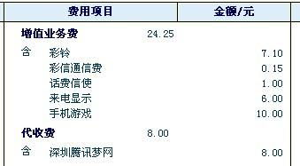 二、 发盘的有效期