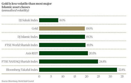 3.3 教法合规性声明签署