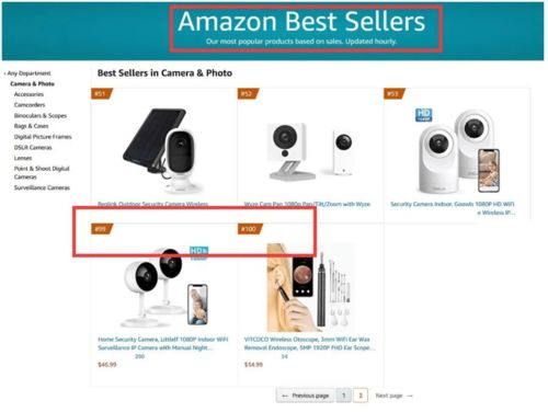 2. 类目竞争情况分析