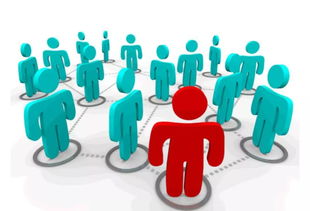 三、 人群和创意设置：精准定位，打造个性化营销