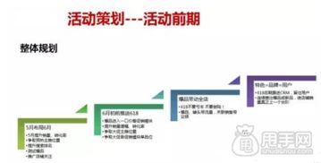 二、优化商品，打造爆款产品