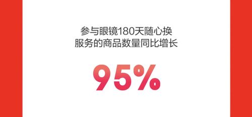 建材等大件类品的单发货时间要求