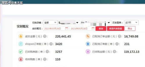 Shopee搜索后来啊页面的优化设计