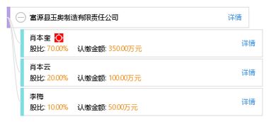 二、 欧富源制造公司概况