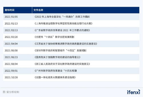 3. 加强运营管理