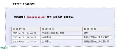 一、 E邮宝与Ozon平台概述