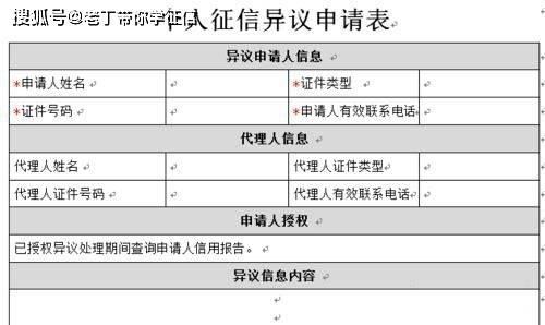 扣分累积对店铺的影响