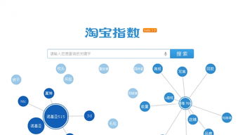 淘宝数据分析的关键方面